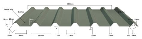 metal wall cladding box profiles|box profile cladding sheets.